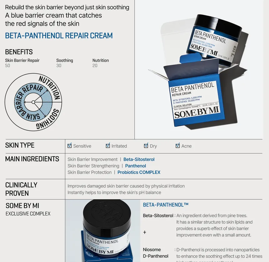 SOME BY MI - Beta Panthenol Repair Cream 50ml