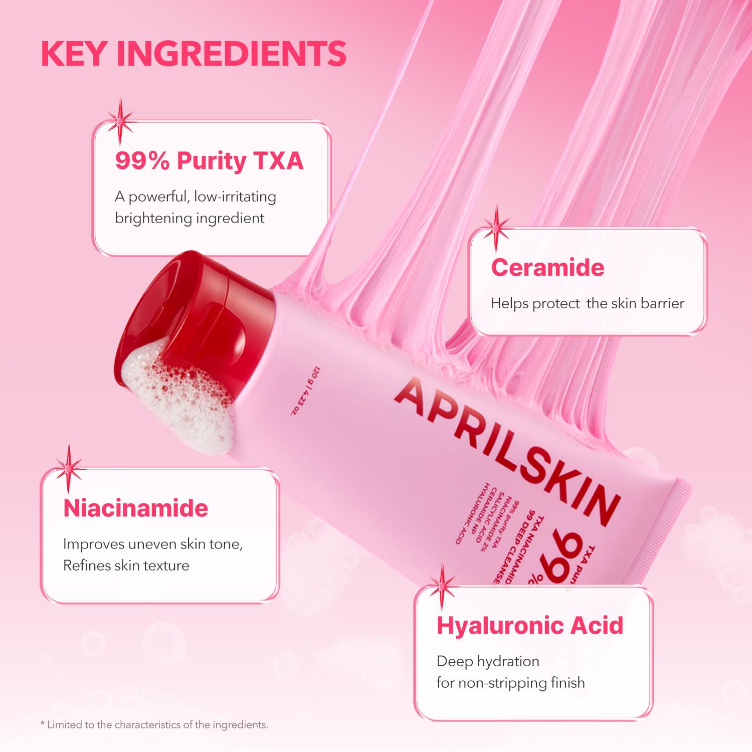 APRILSKIN - TXA Niacinamide 99 Deep Cleanser 120g