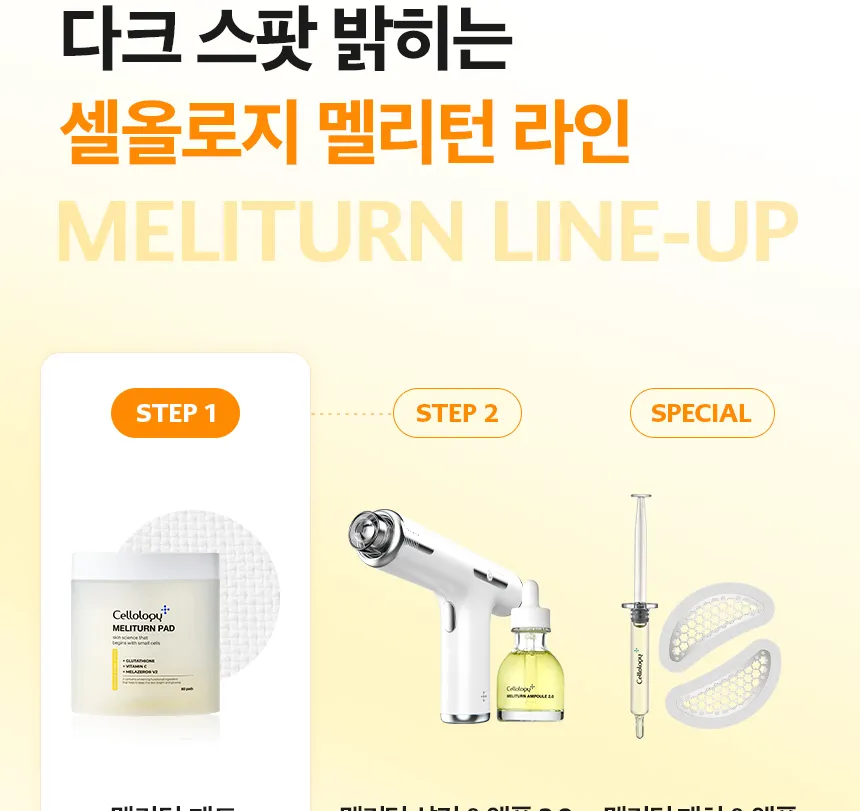 Cellology - Meliturn Pad - 80 pads