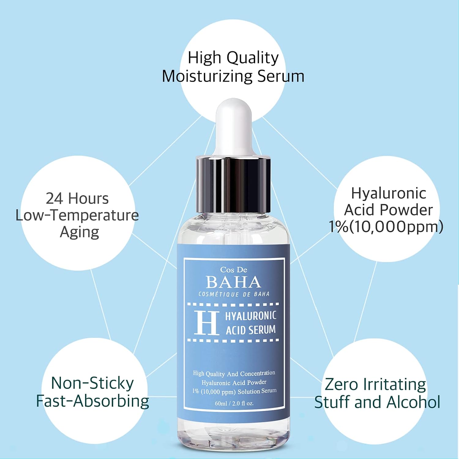 Cos De BAHA - H Hyaluronic Acid Serum 60ml