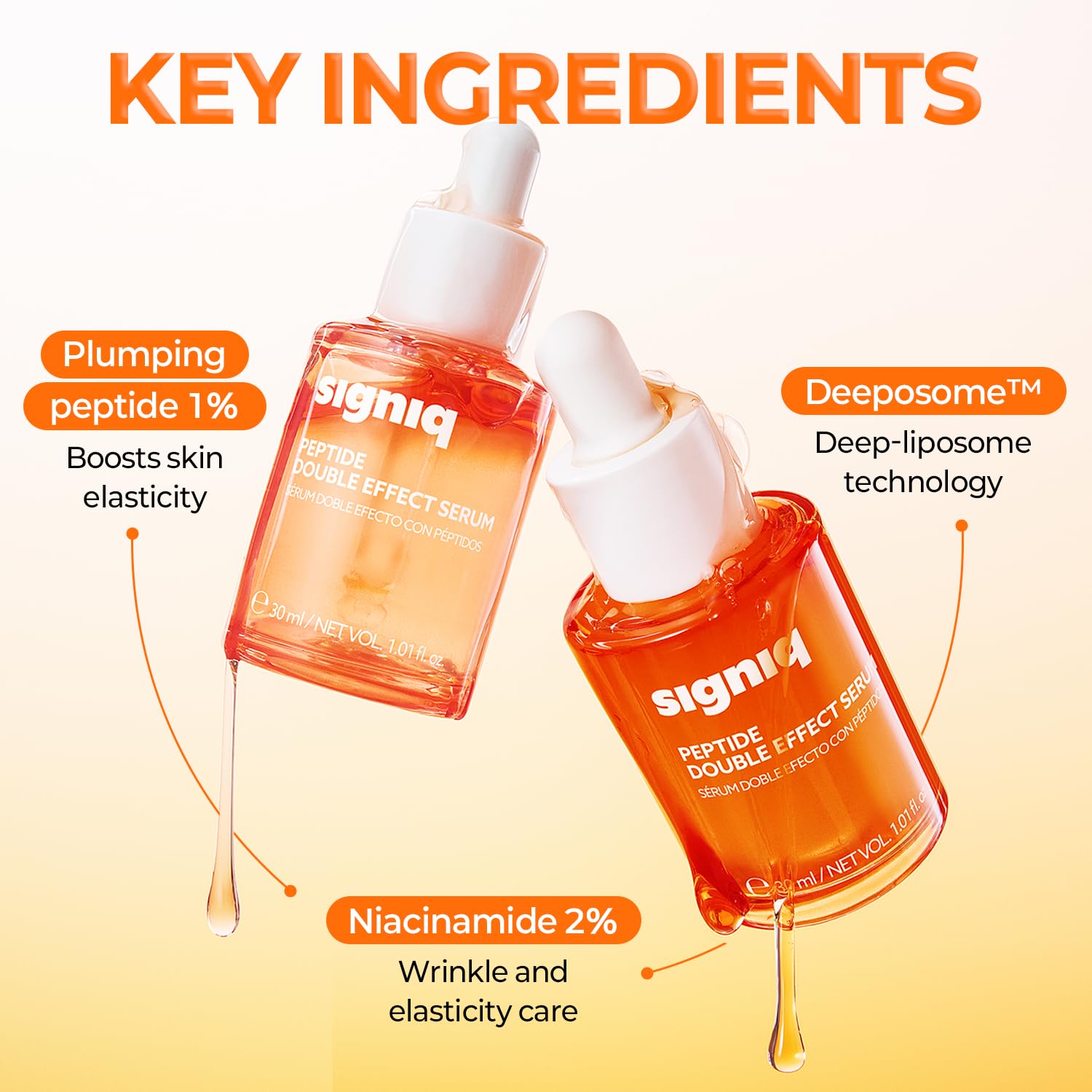 dot solution - signiq Peptide Double Effect Serum