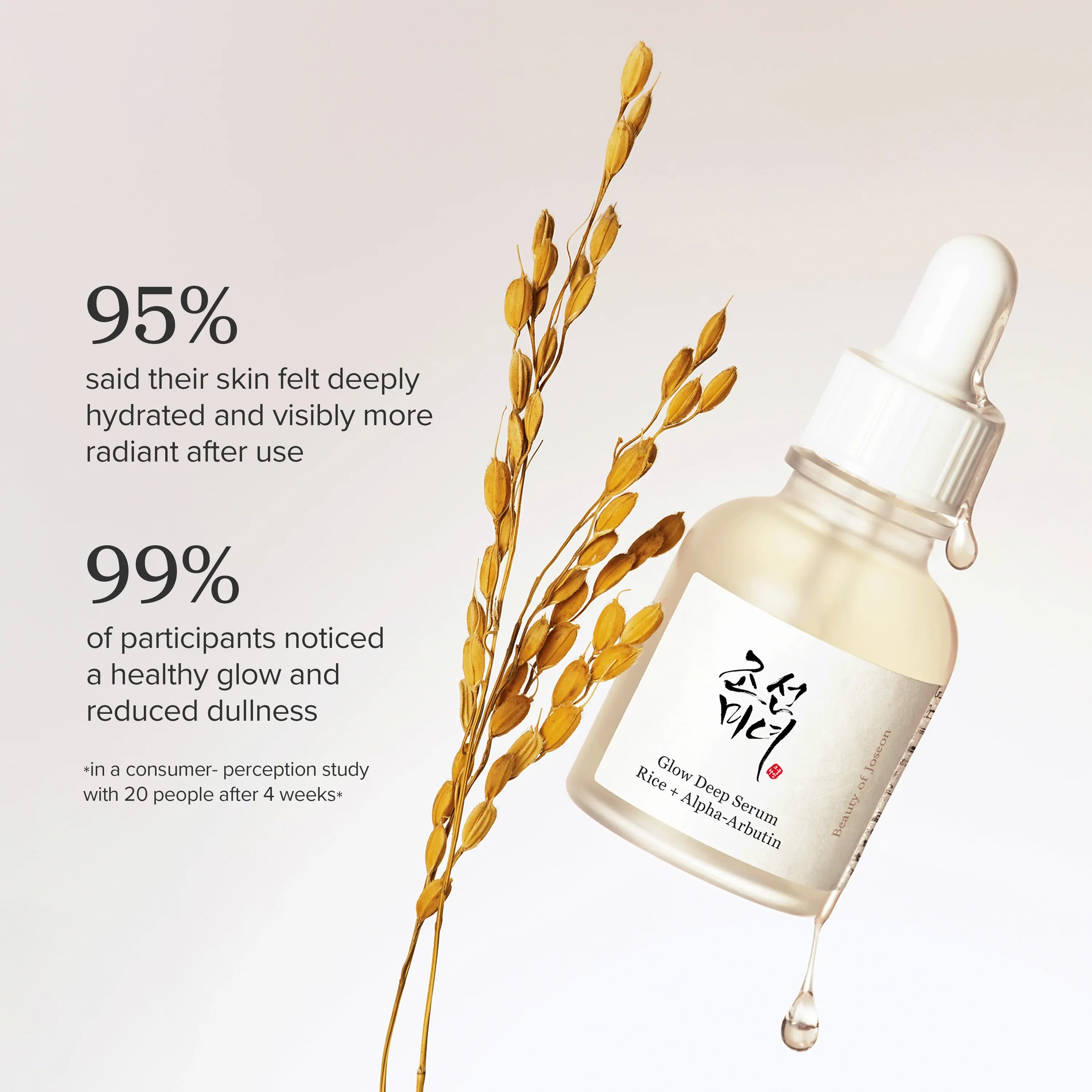Beauty of Joseon - Glow Deep Serum
