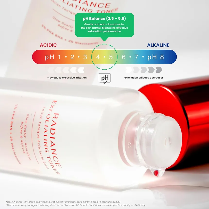 Koji White - Radiance Exfoliating Toner 5% PHA BHA + 2% Niacinamide 150ml