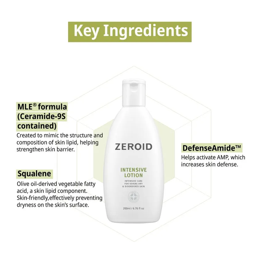 ZEROID - Intensive Lotion 200ml