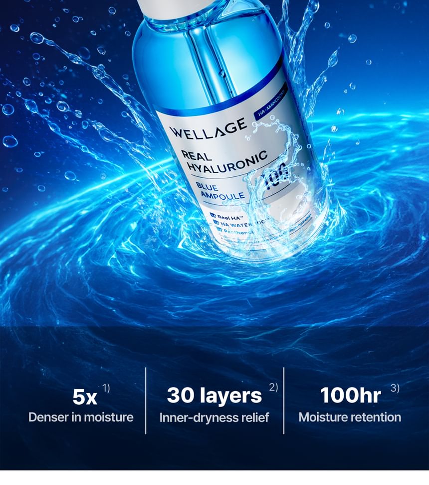 WELLAGE - Real Hyaluronic Blue 100 Ampoule 60ml