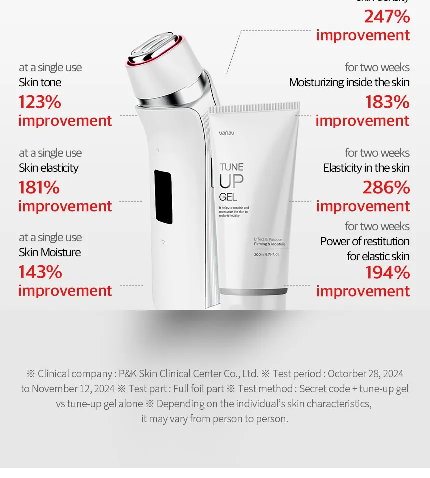 vanav - Tune Up Gel 200ml