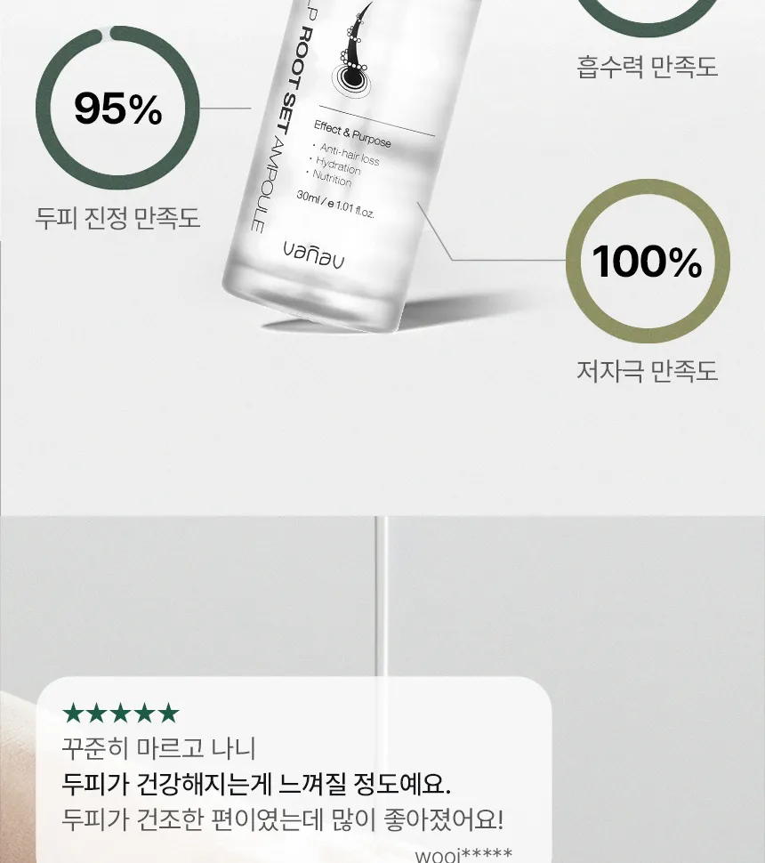vanav - Scalp Rootset Ampoule 30ml