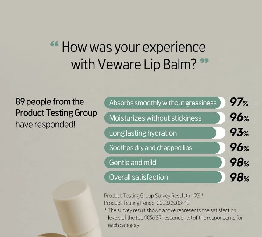 veware - Vegan Signature Lip Balm 6.5g