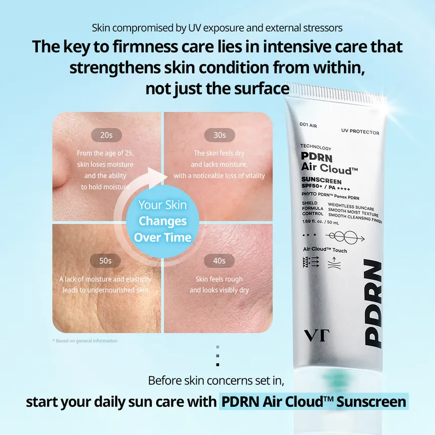 VT - PDRN Air Cloud Sunscreen 50ml