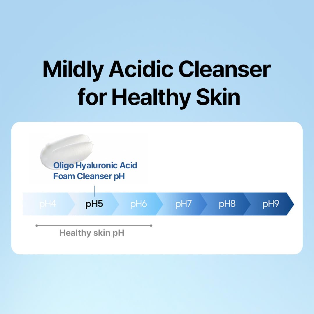 THE LAB by BLANC DOUX - Oligo Hyaluronic Acid Foam Cleanser 120ml