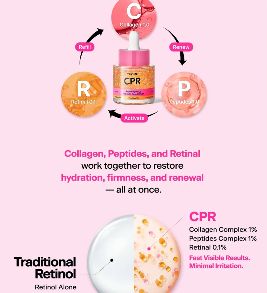 THOME - CPR Triple-Synergy Wrinkle Care Serum 30ml