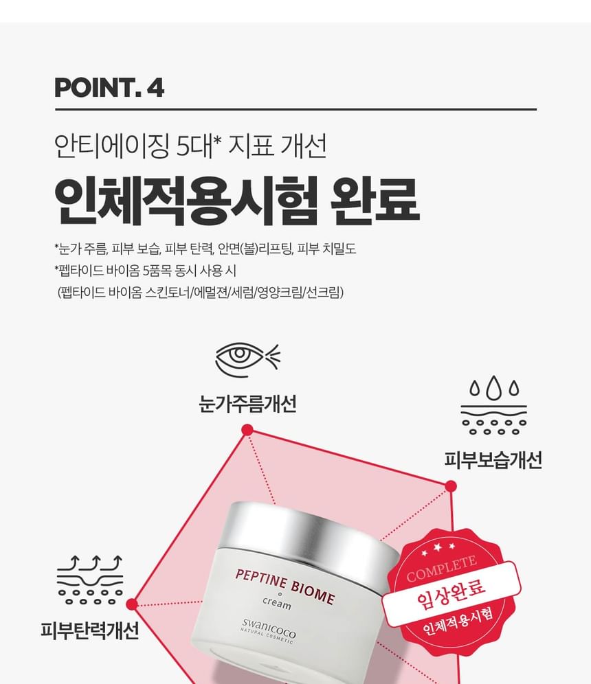 SWANICOCO - Peptine Biome Cream 50ml