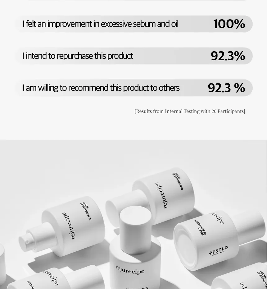 PESTLO - Rejurecipe Niacinamide 20 Serum 30ml