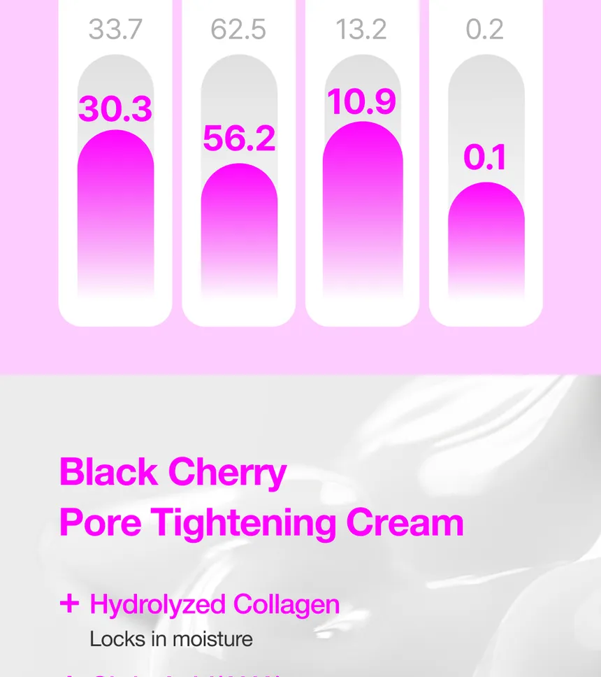 ODELOI - Black Cherry Pore Tightening Cream Luftig 100ml
