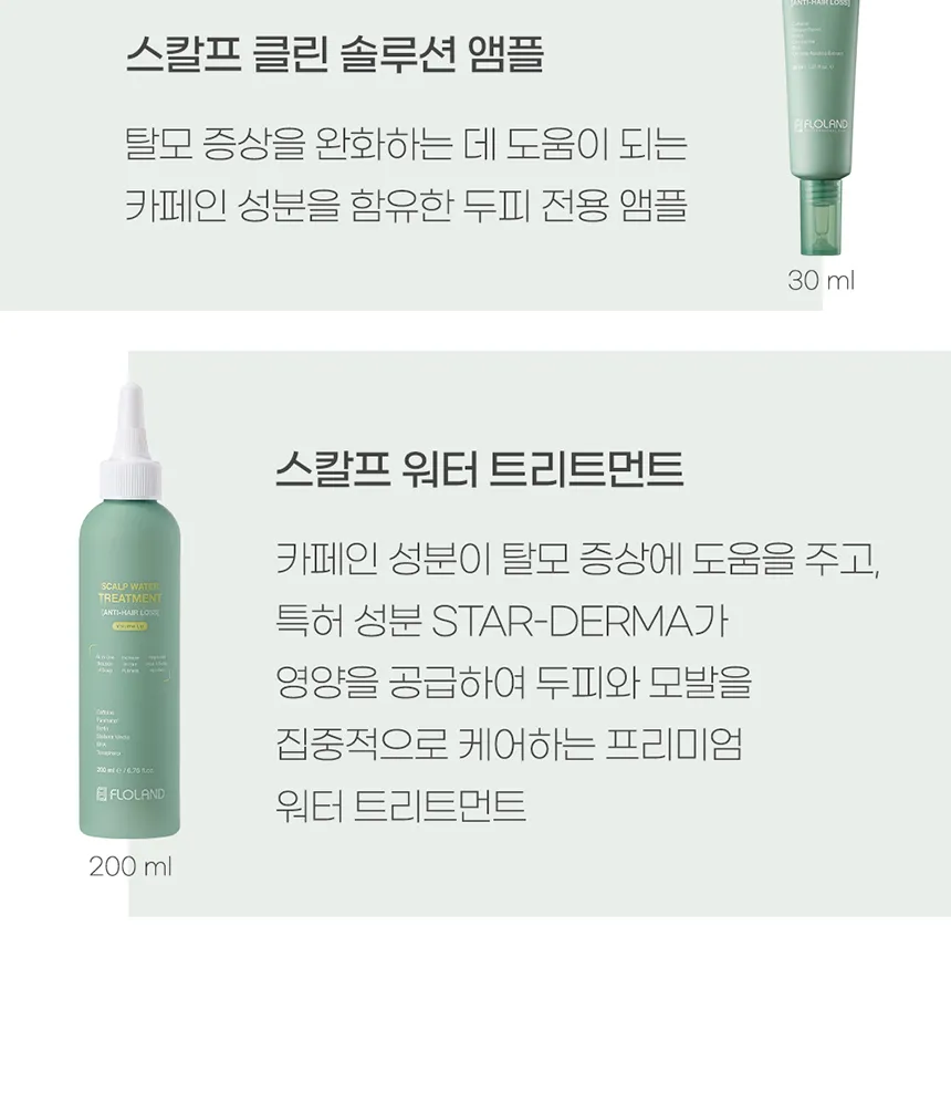 Ottie - Floland Scalp Water Treatment 200ml