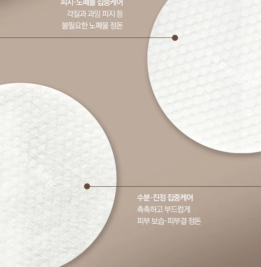 NARD - Heartleaf AHA BHA PHA Peeling Pad `120ml