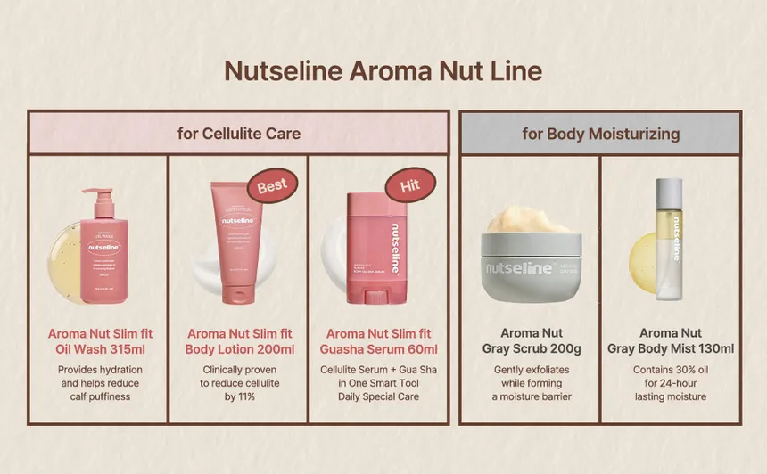nutseline - Aroma Nut Slim Fit Guasha Serum 60ml